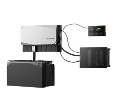 Combo Hệ Thống Điện Ecoflow Power Kits 5kVA